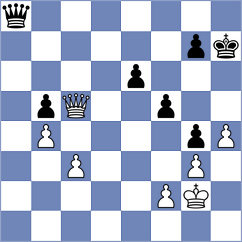 Kasparov - Paichadze (Tsaghkadzor, 2021)