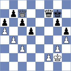 Biliy - Fajdetic (Chess.com INT, 2019)