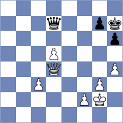Dmitrenko - Akhayan (chess.com INT, 2021)