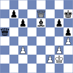 Koziorowicz - Indjic (chess.com INT, 2024)
