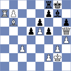 Wueest - Dinu (chess.com INT, 2024)