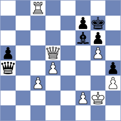 Mezentsev - Ikejiri (Chess.com INT, 2020)