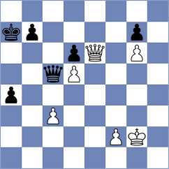 Alimpic - Sanchez (chess.com INT, 2023)