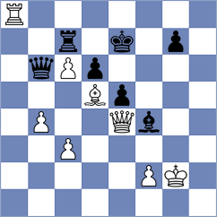 Mirimanian - Popiol (chess.com INT, 2022)