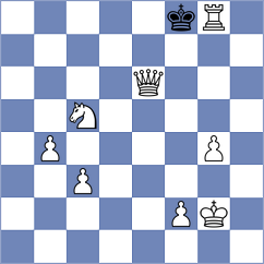 Imanovs - Stevkov (Chess.com INT, 2021)