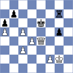 Pranav - Nefedov (chess.com INT, 2023)