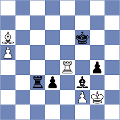 Iskusnyh - Andreikin (chess.com INT, 2023)