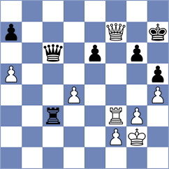 Garcia Jimenez - Shohat (chess.com INT, 2023)