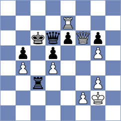 Lazavik - Rama (chess.com INT, 2024)