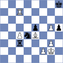 Ahmad - Samaganova (chess.com INT, 2023)