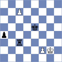 Rathnakaran - Kovalev (Chess.com INT, 2021)