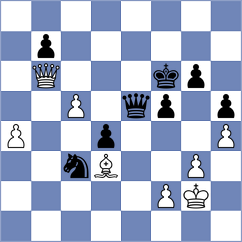 Talibov - Bachmann Schiavo (chess.com INT, 2023)