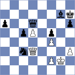 Molina - Dubov (chess.com INT, 2023)