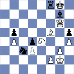 Mortazavi - Zherebtsova (chess.com INT, 2021)