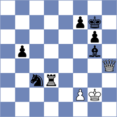 Acikel - Akhmedinov (chess.com INT, 2024)