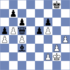 Kaiyrbekov - Mortazavi (chess.com INT, 2023)