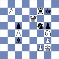 Amonatov - Esenbek Uulu (chess.com INT, 2020)