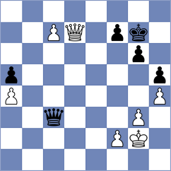 Anurag - Sirosh (Chess.com INT, 2021)