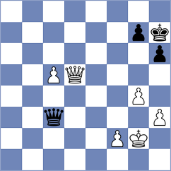 Krishnan - Pham Le Thao Nguyen (chess.com INT, 2024)