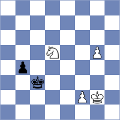 Gutierrez Olivares - Modric (chess.com INT, 2024)