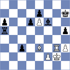 Wieczorek - Haszon (chess.com INT, 2023)