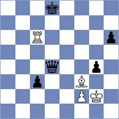 Girya - Sanchez (chess.com INT, 2023)