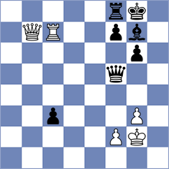 Chor - Ivanov (chess.com INT, 2024)