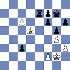 David - Domingo Nunez (chess.com INT, 2022)