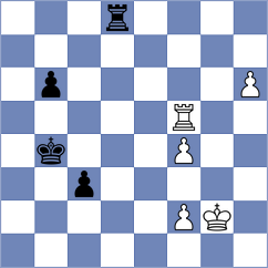 Kilpatrick - Kovalevsky (chess.com INT, 2023)