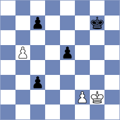 Kozlov - Arabidze (chess.com INT, 2024)