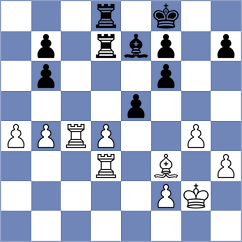 Steinberg - Vivekananthan (chess.com INT, 2022)