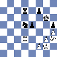 Girinath - Horobetz (Chess.com INT, 2021)