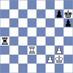 Rustemov - Chyzy (chess.com INT, 2024)