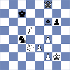 Nigalidze - Kalogeris (chess.com INT, 2023)