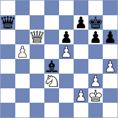 Sedina - Rogule (chess.com INT, 2021)