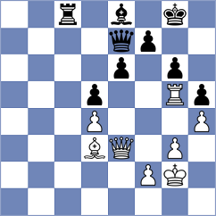 Dong - Adu-Poku (chess.com INT, 2024)