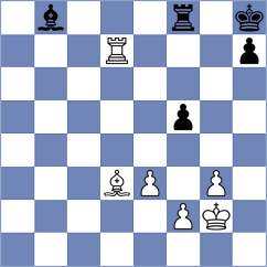 Klukin - Neelotpal (chess.com INT, 2024)