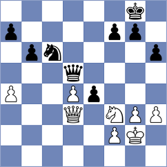 Al Marzouqi - Kovalev (chess.com INT, 2023)