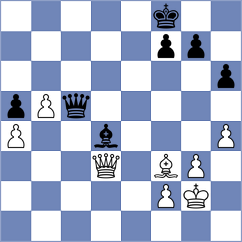 Iljin - Khromkin (chess.com INT, 2024)