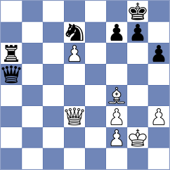 Quirke - Fernandez Bustamante (chess.com INT, 2023)