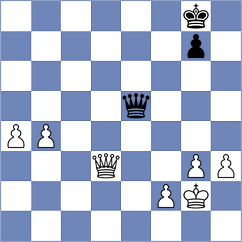 Ismayil - Bulatova (FIDE Online Arena INT, 2024)