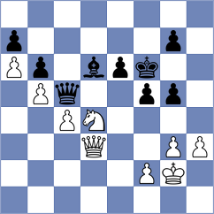 Peric - Gombac (Chess.com INT, 2021)