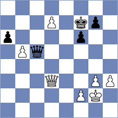 Maghalashvili - Jin (chess.com INT, 2020)