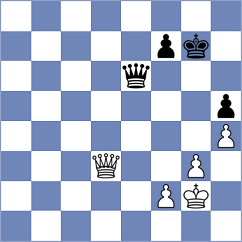 Abbasov - Samaridis (Chess.com INT, 2020)