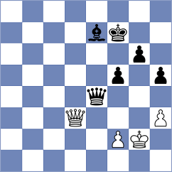 Gronnestad - Vovk (chess.com INT, 2023)