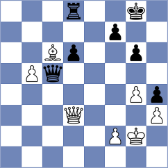 Isajevsky - Tabatabaei (chess.com INT, 2023)