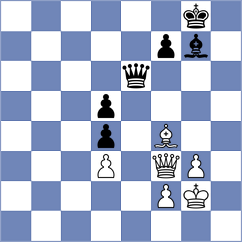 Sailer - Turutin (chess.com INT, 2022)