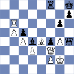 Tissir - Jelcic (chess.com INT, 2024)