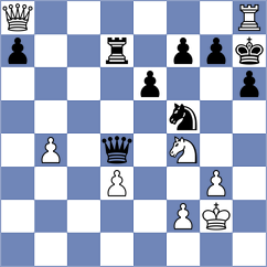 Pranav - Grandelius (chess.com INT, 2024)