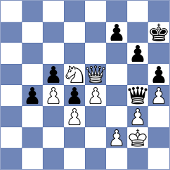 Mekhitarian - Dzida (chess.com INT, 2023)